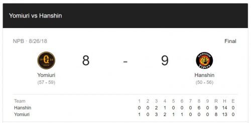 Gosto amargo do oitavo inning entre Yomiuri e Hanshin